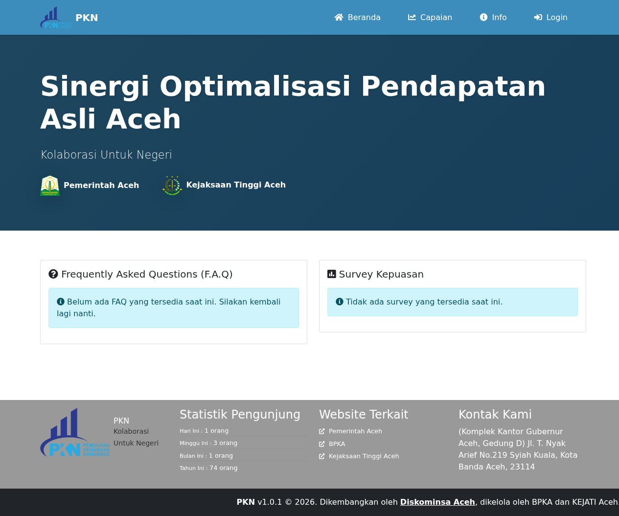 PKN Aceh